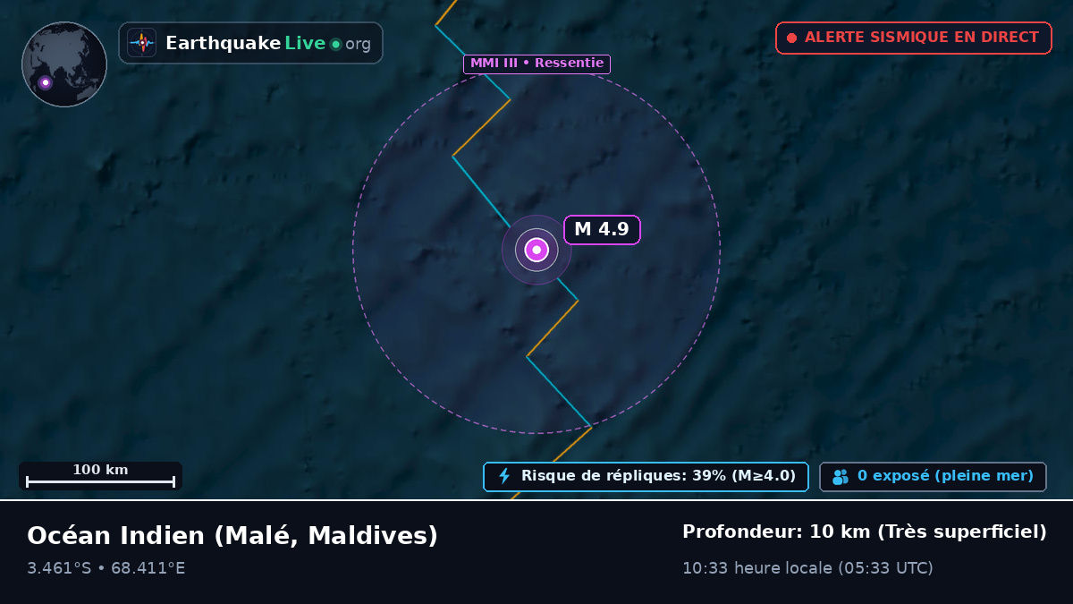 Océan Indien (Maldives)