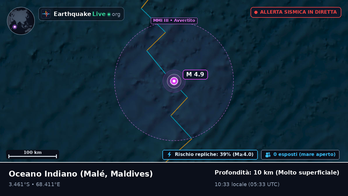 Oceano Indiano (Maldives)