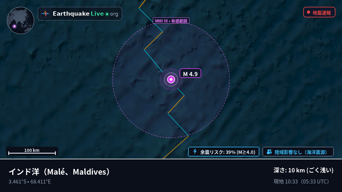 インド洋 (Maldives)