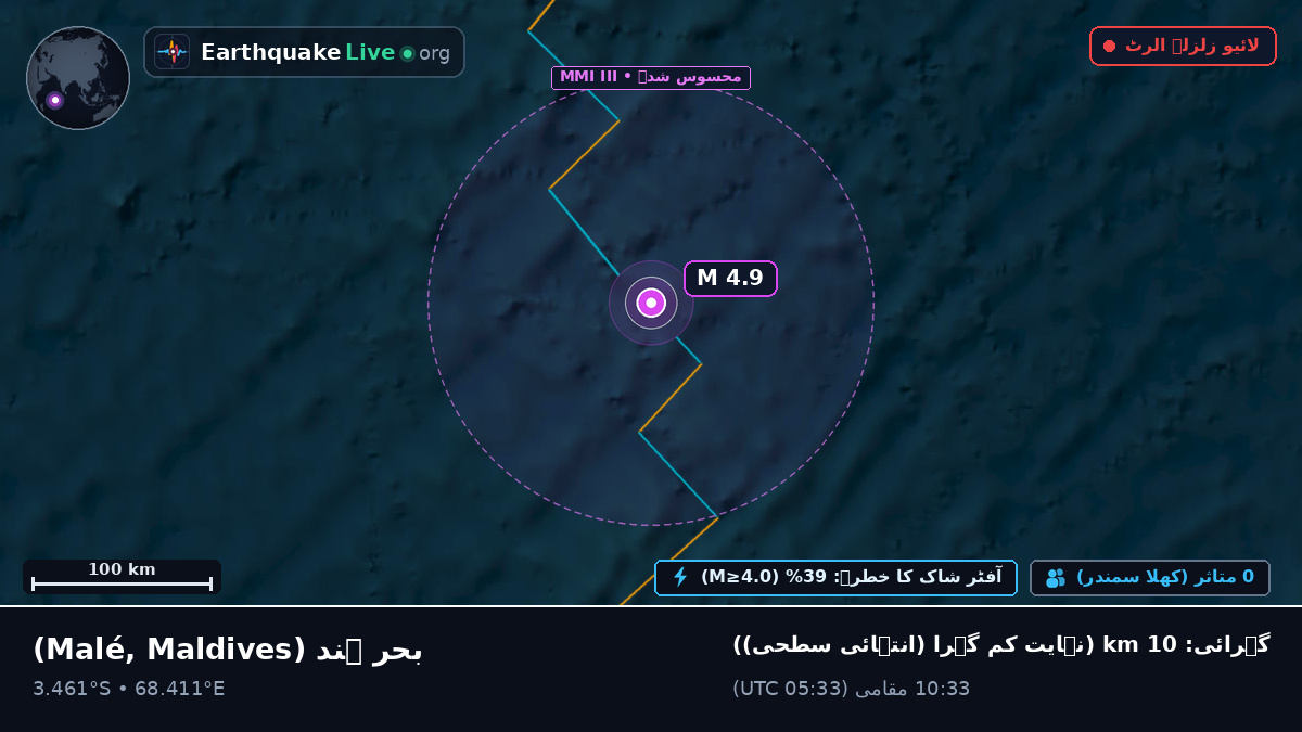 بحر ہند (Maldives)