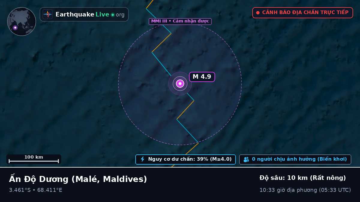 Ấn Độ Dương (Maldives)