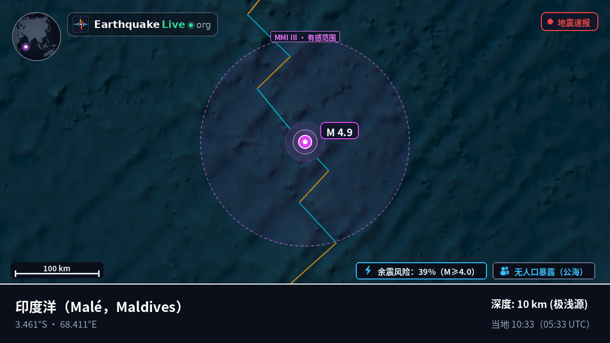 印度洋 (Maldives)