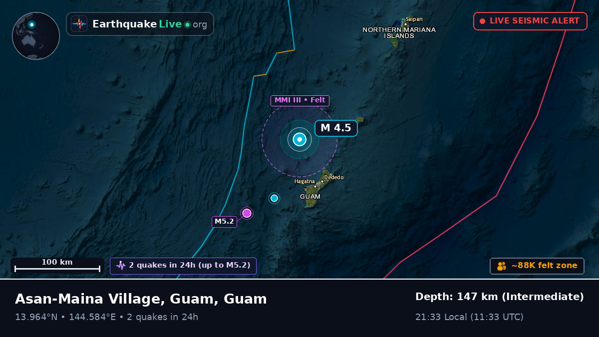 Philippine Sea (Guam)