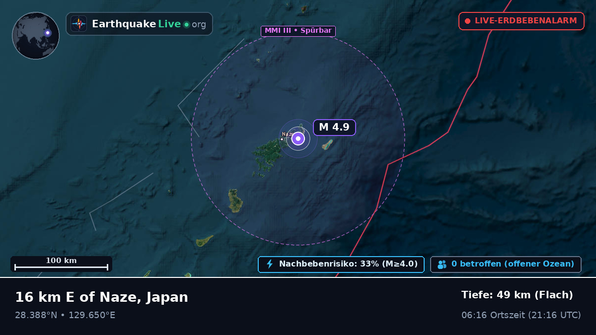 Nordpazifik (Japan)