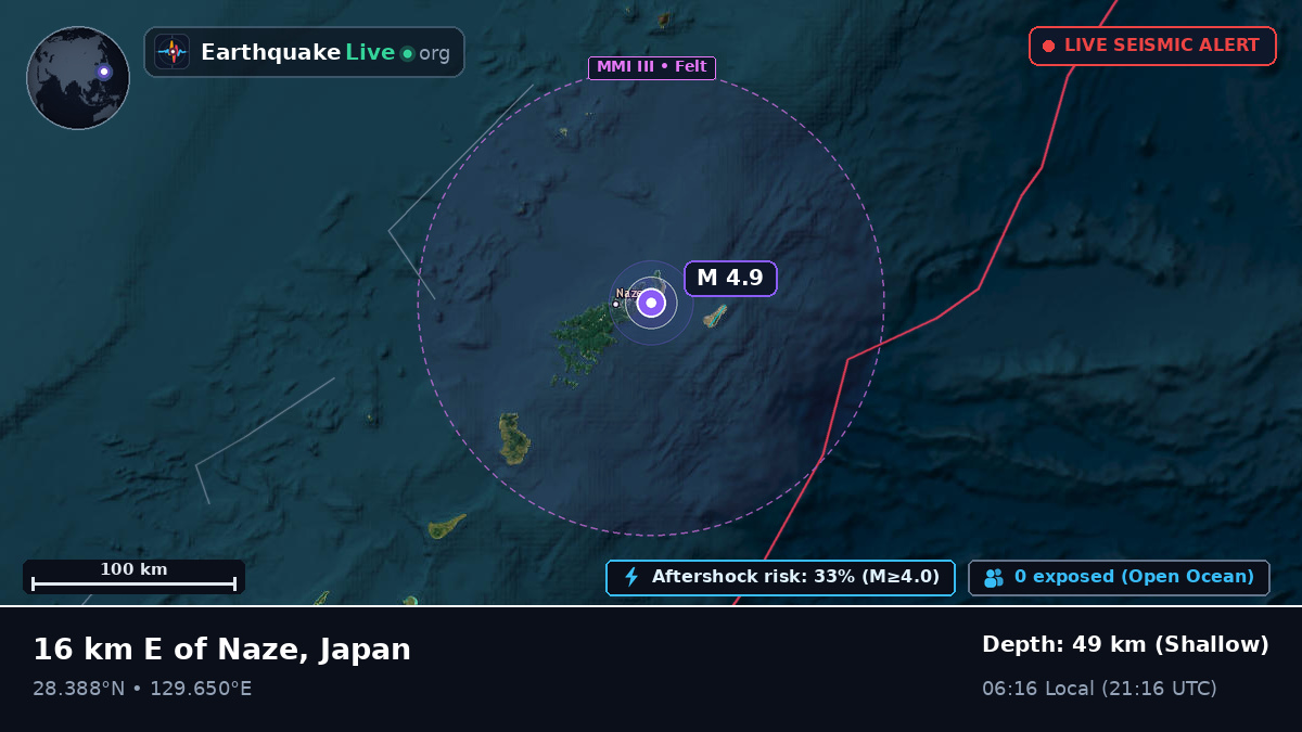 North Pacific Ocean (Japan)