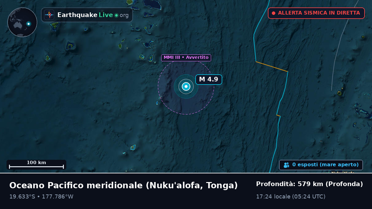 Oceano Pacifico meridionale (Tonga)