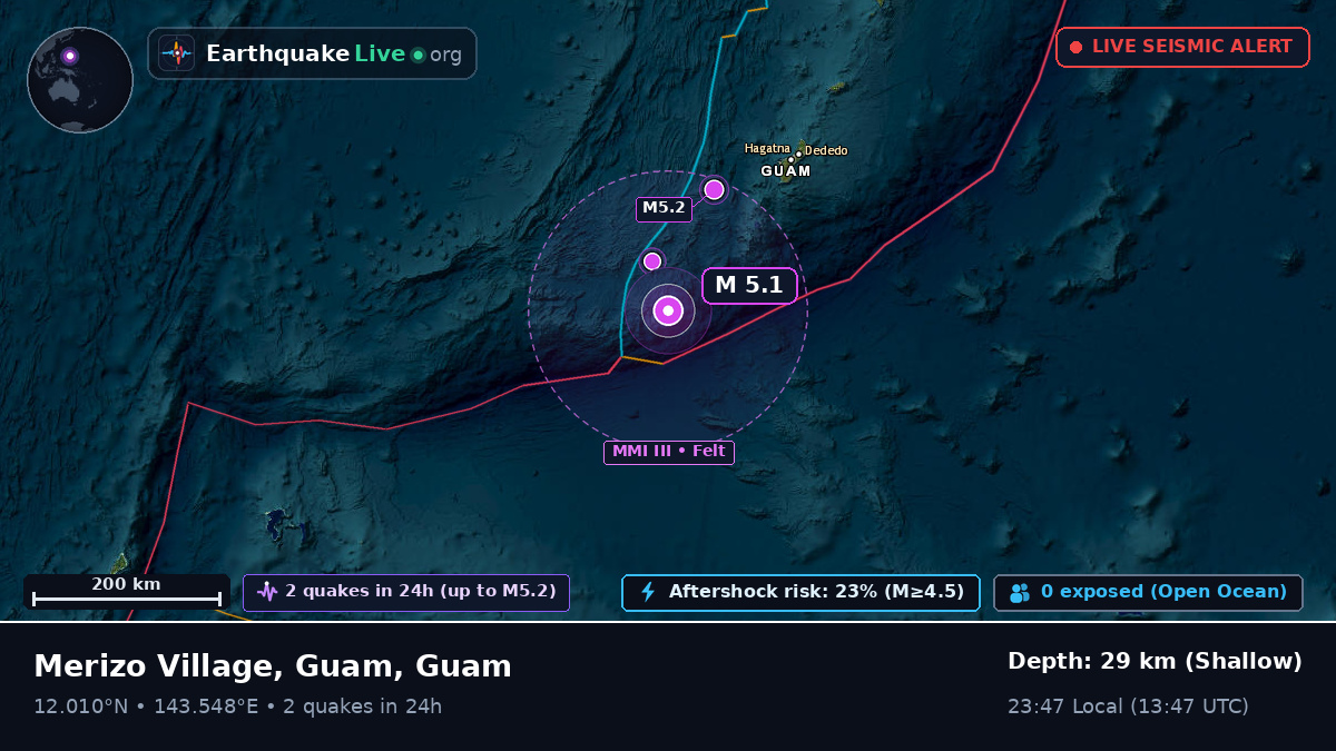 Philippine Sea (Guam)