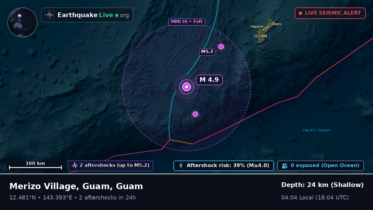 Philippine Sea (Guam)