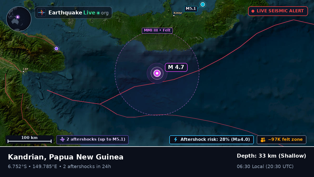 Solomon Sea (Papua New Guinea)