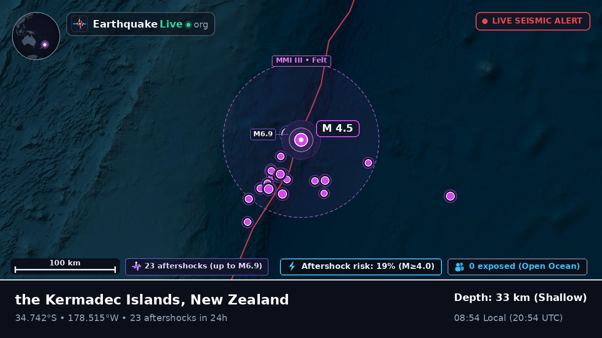 South Pacific Ocean (New Zealand)