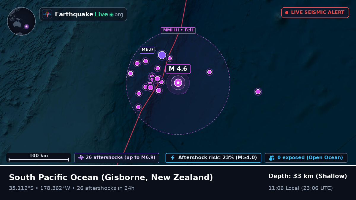 South Pacific Ocean (New Zealand)