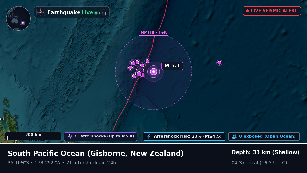 South Pacific Ocean (New Zealand)