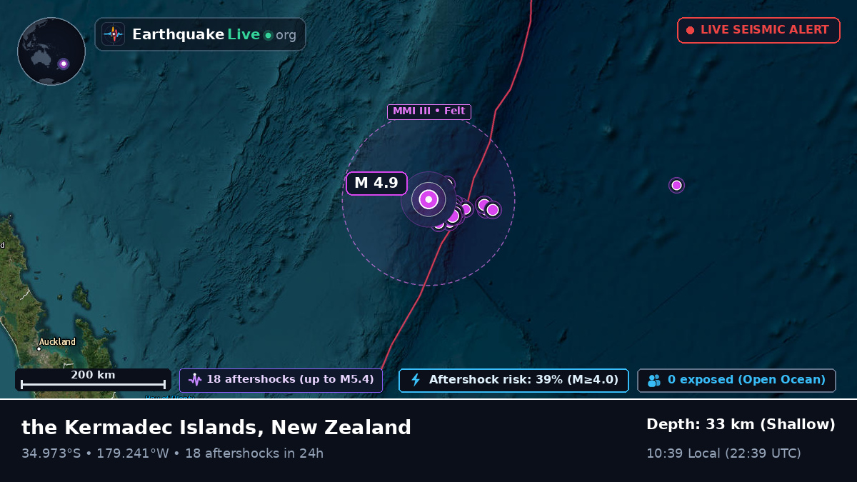 South Pacific Ocean (New Zealand)