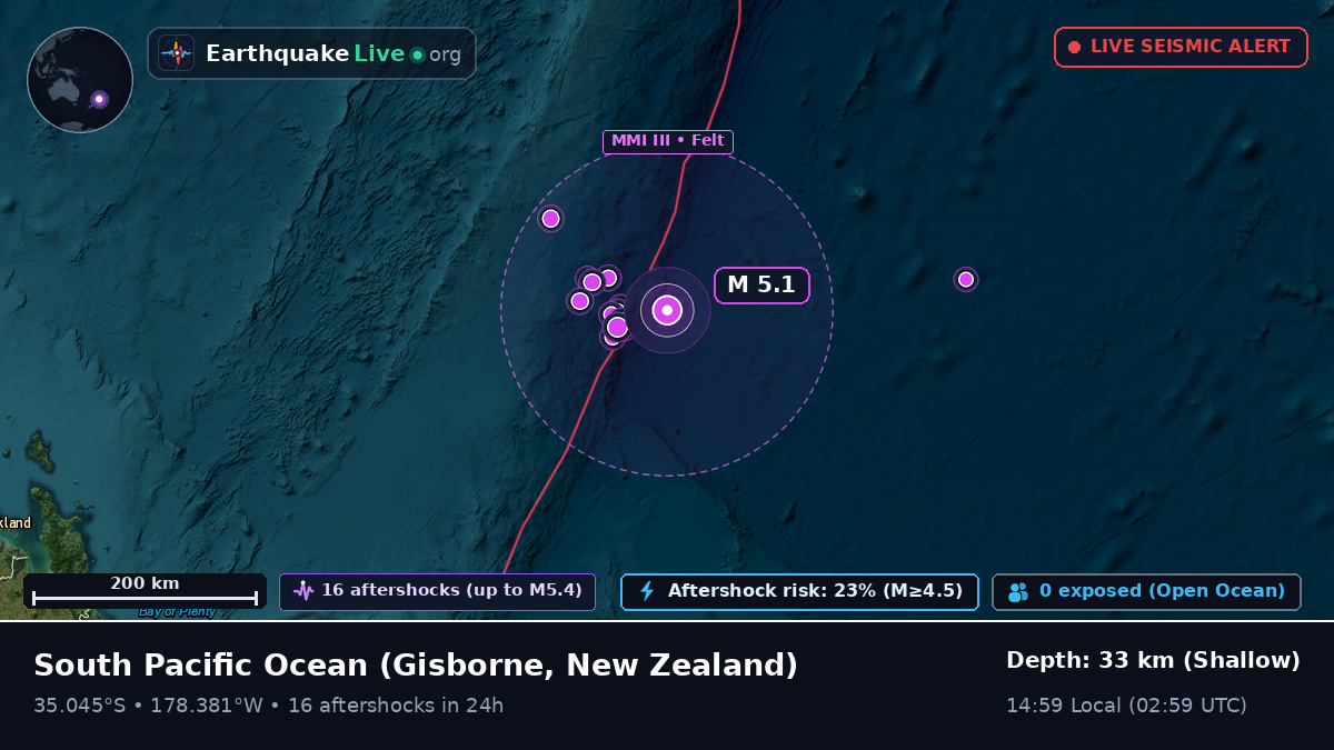 South Pacific Ocean (New Zealand)