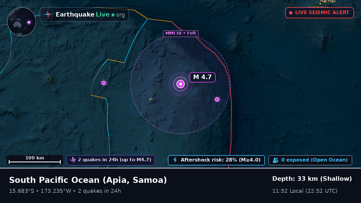 South Pacific Ocean (Samoa)