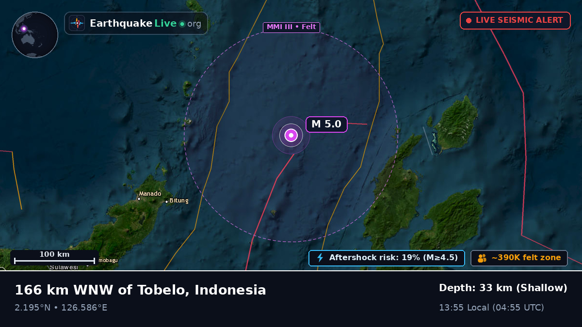 Molucca Sea (Indonesia)
