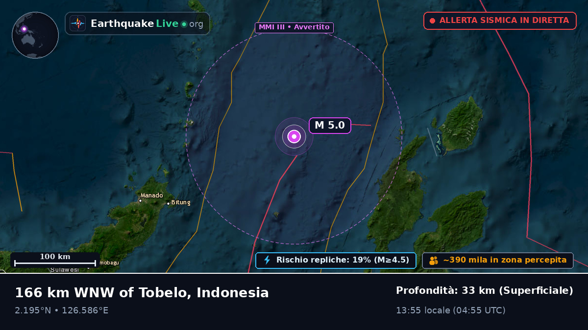 Mare delle Molucche (Indonesia)
