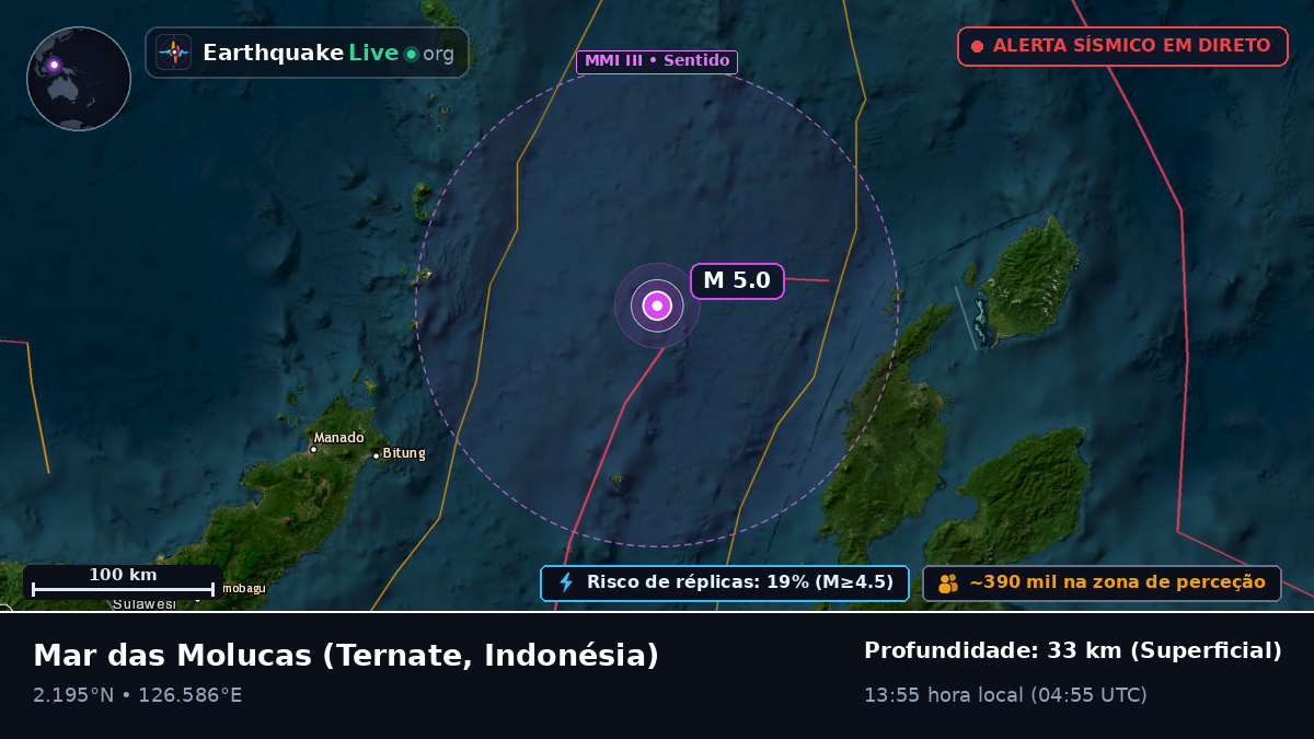 Mar das Molucas (Indonésia)