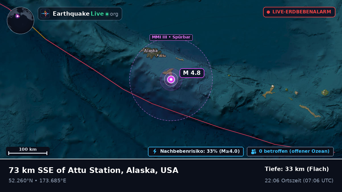 Beringmeer (USA)
