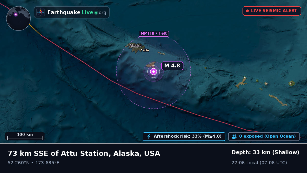 Bering Sea (USA)