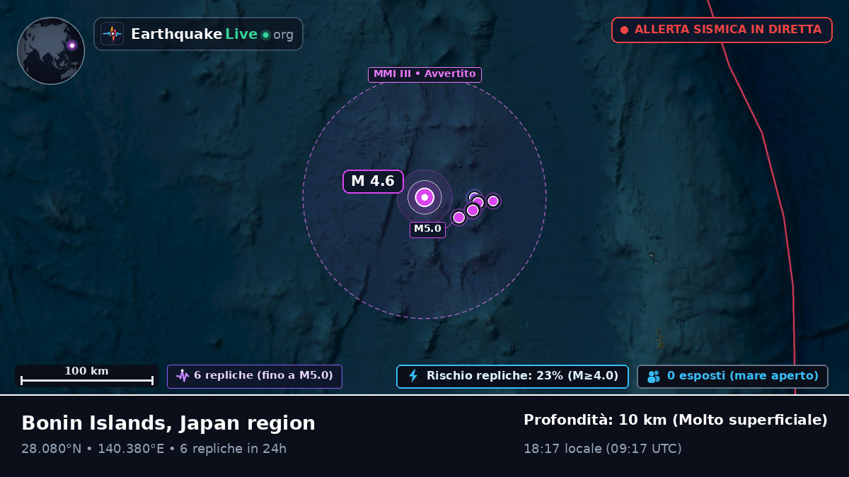 Oceano Pacifico settentrionale (Giappone)