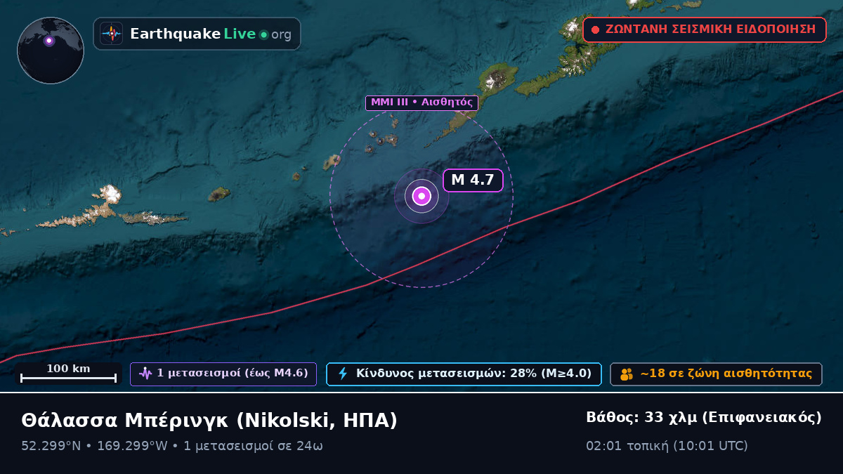 Θάλασσα Μπέρινγκ (ΗΠΑ)