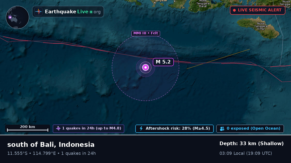 Indian Ocean (Indonesia)