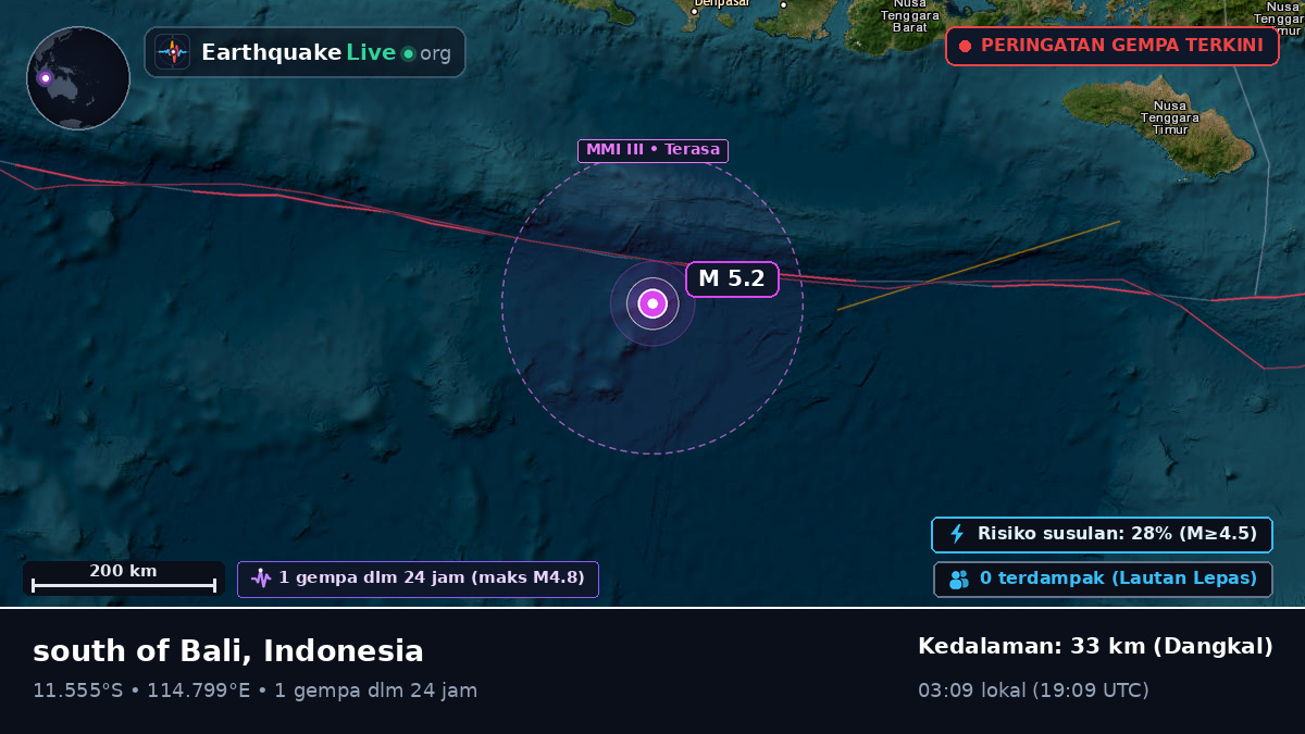 Samudra Hindia (Indonesia)