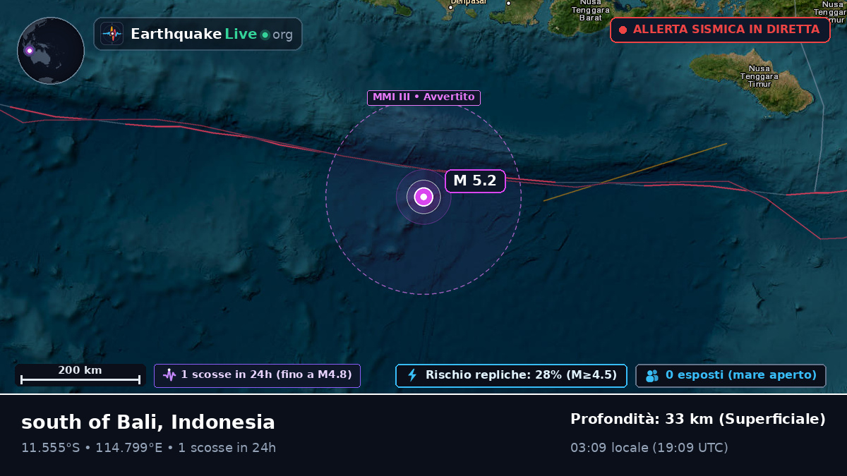 Oceano Indiano (Indonesia)