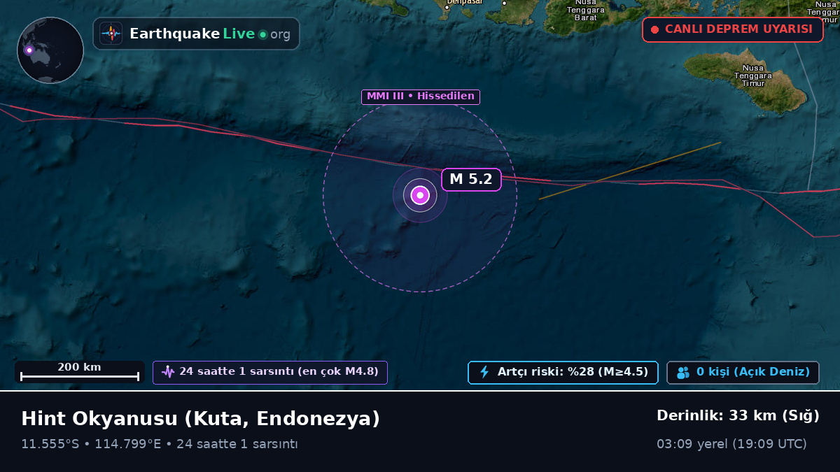 Hint Okyanusu (Endonezya)