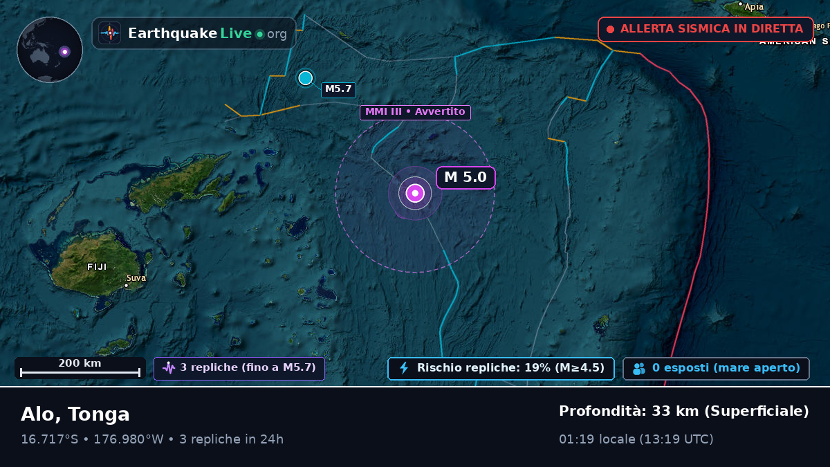 Oceano Pacifico meridionale (Tonga)