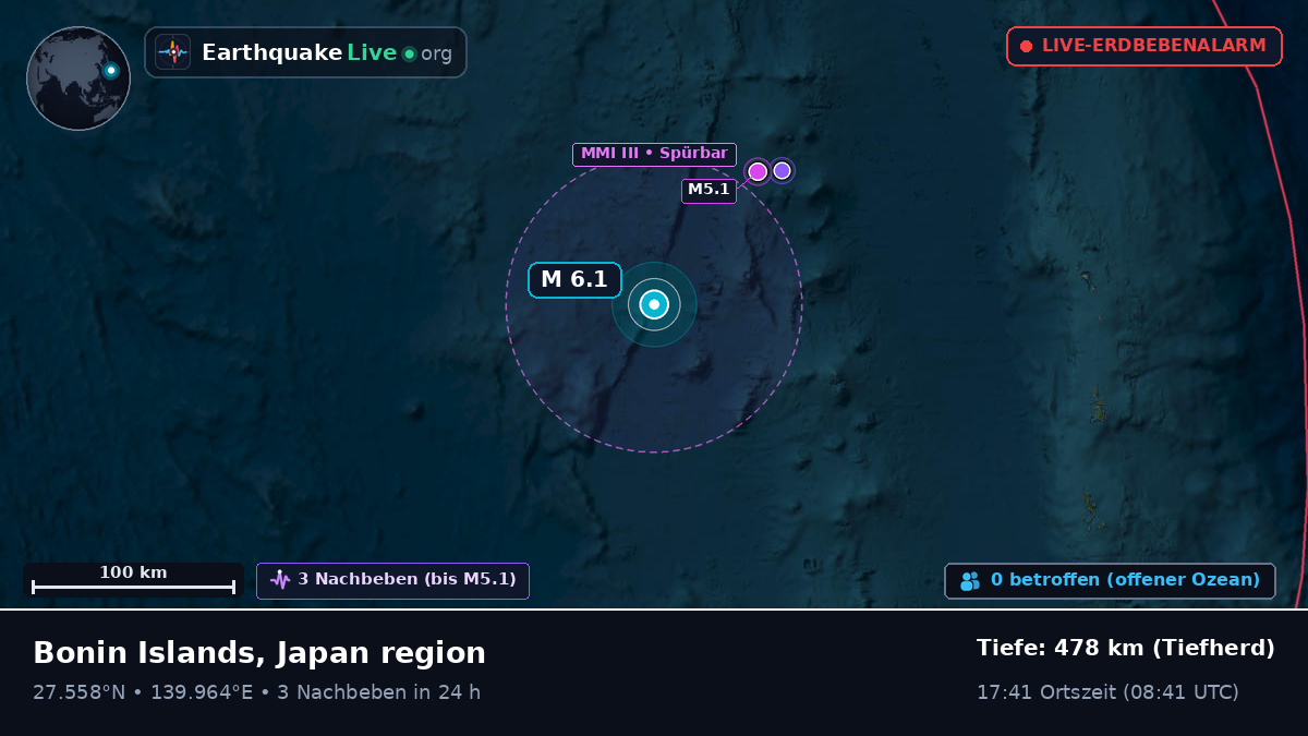 Nordpazifik (Japan)
