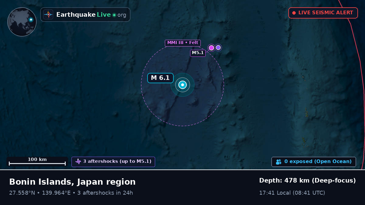 North Pacific Ocean (Japan)