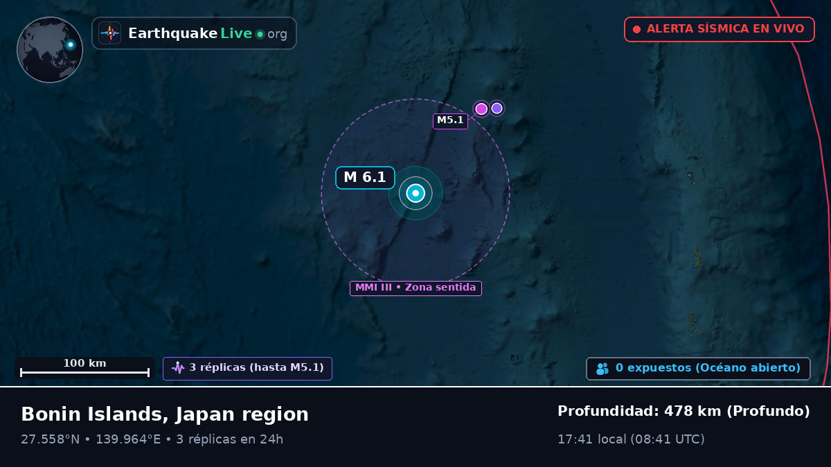Océano Pacífico Norte (Japón)
