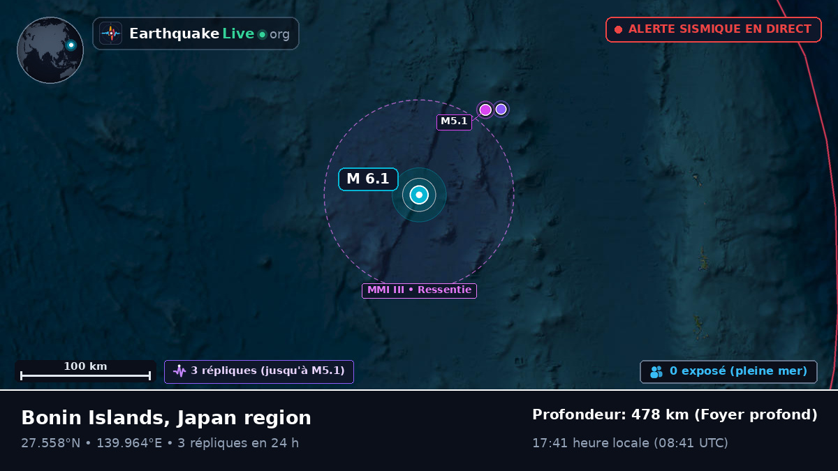 Océan Pacifique Nord (Japon)