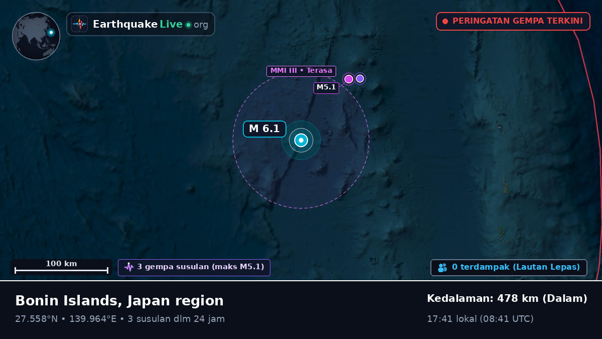 Samudra Pasifik Utara (Jepang)