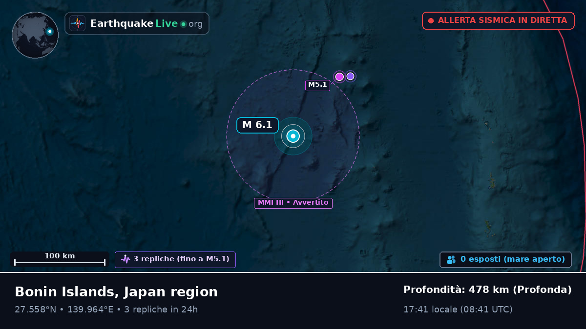 Oceano Pacifico settentrionale (Giappone)