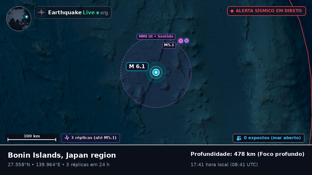 Oceano Pacífico Norte (Japão)