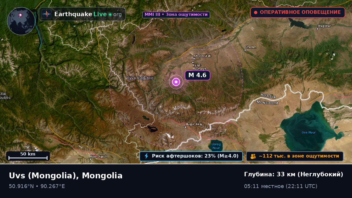 Uvs, Mongolia