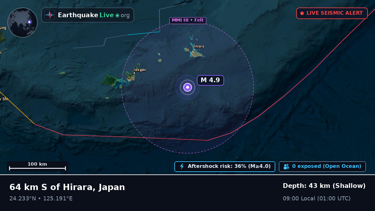 Philippine Sea (Japan)