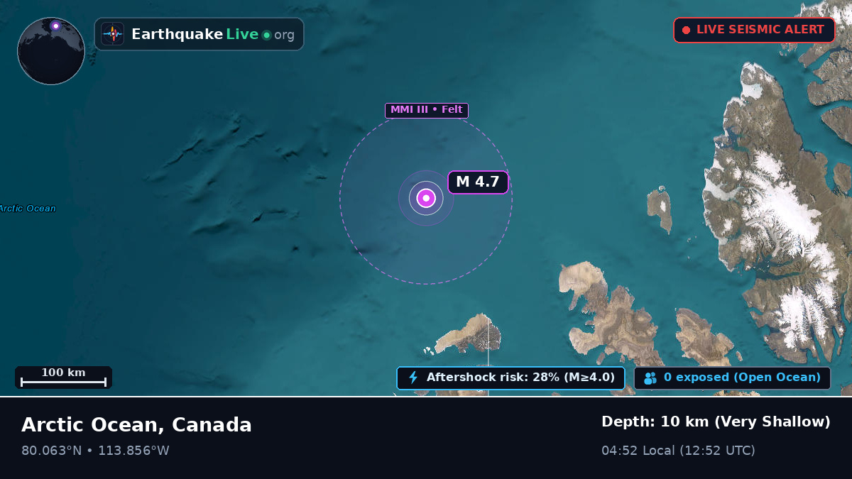 Arctic Ocean (Canada)