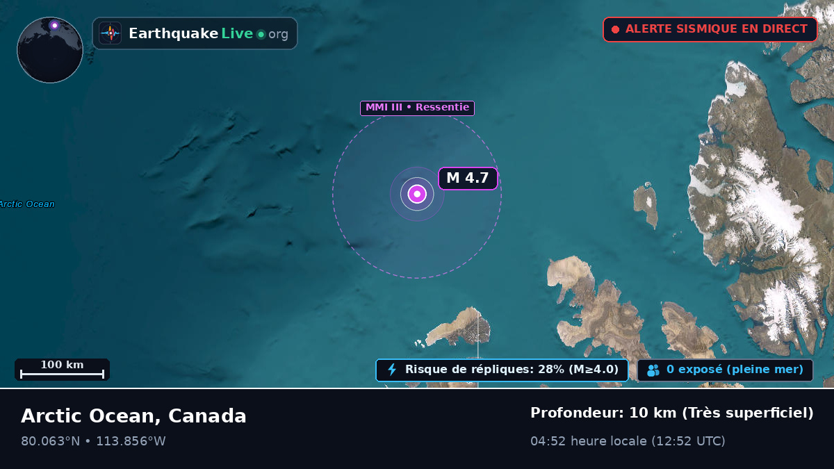 Océan Arctique (Canada)
