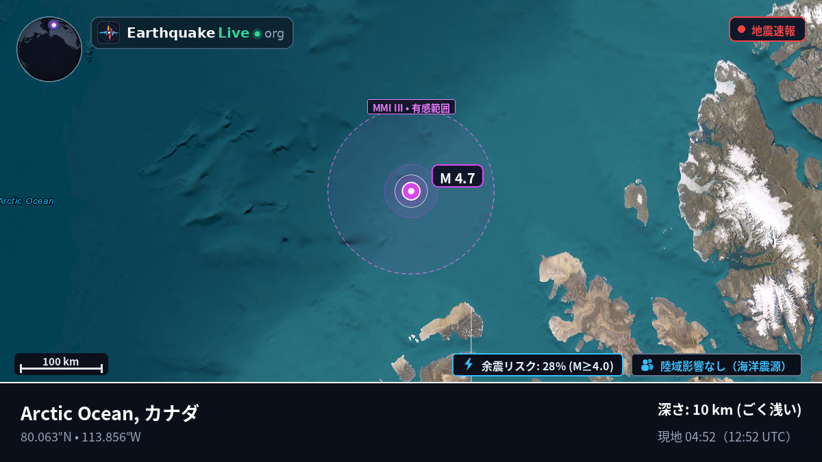 北極海 (カナダ)
