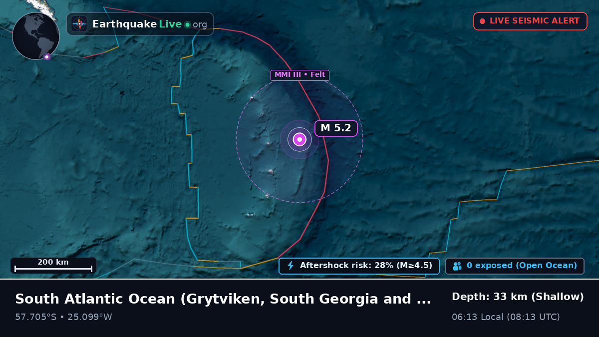 South Atlantic Ocean (South Georgia and the Islands)
