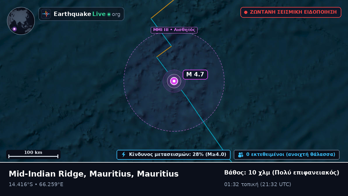 Ινδικός Ωκεανός (Mauritius)