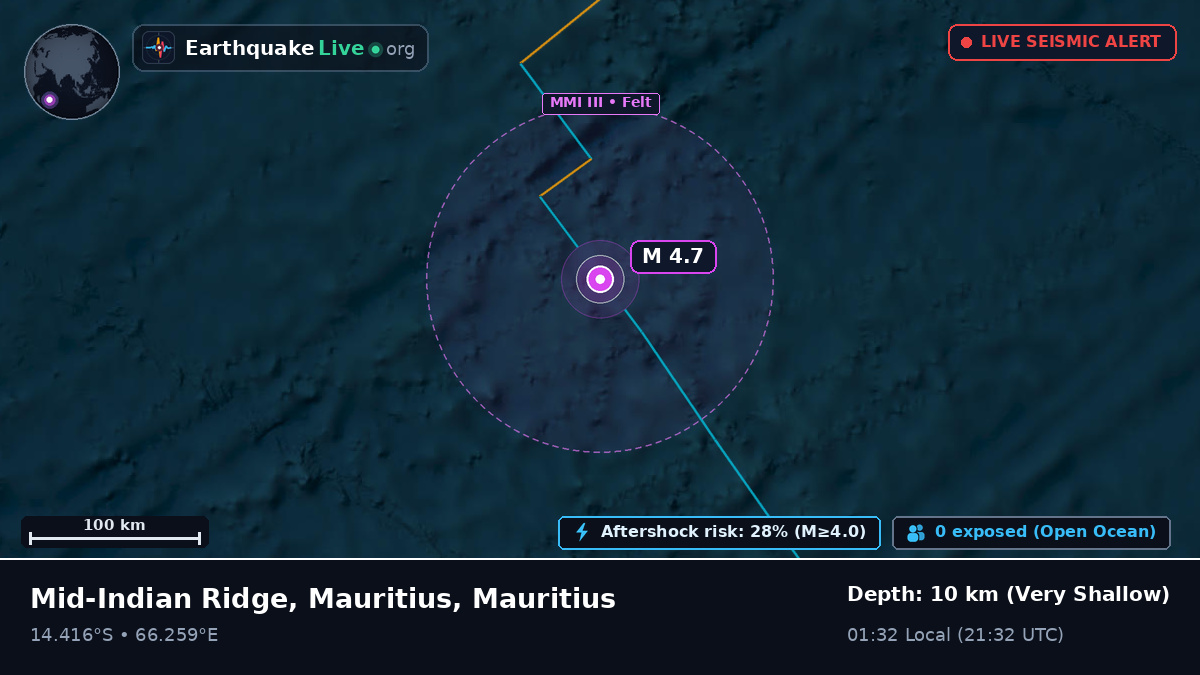 Indian Ocean (Mauritius)