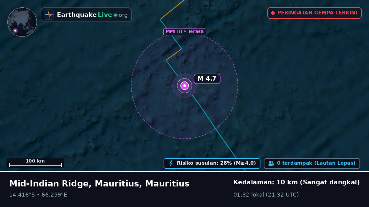 Samudra Hindia (Mauritius)