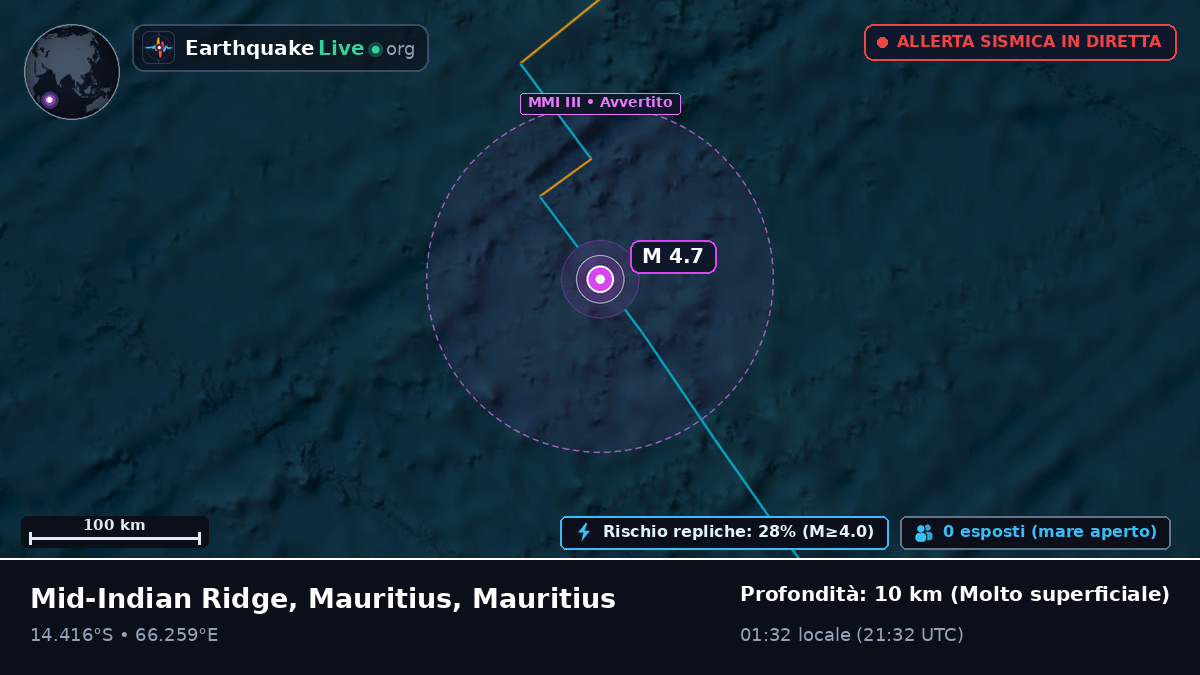 Oceano Indiano (Mauritius)