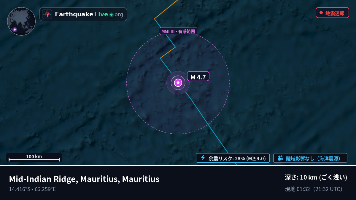 インド洋 (Mauritius)