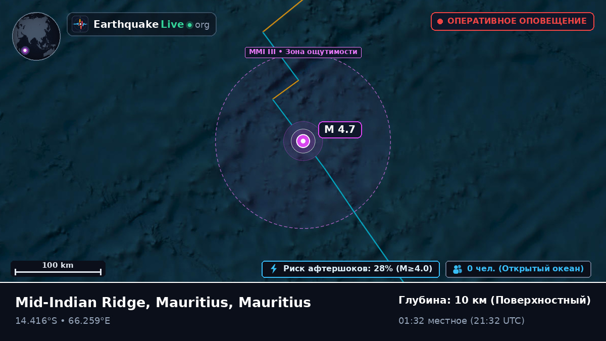 Индийский океан (Mauritius)